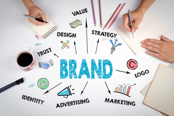service - Brand Identity Development